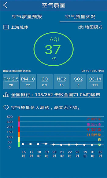 上海知天气app